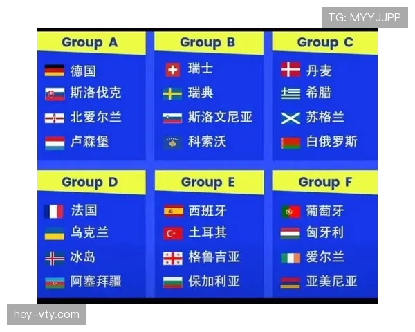 2026世界杯48支球队怎么分组,小组赛规则有哪些变化 2026世界杯48支球队怎么分组,小组赛规则有哪些变化
