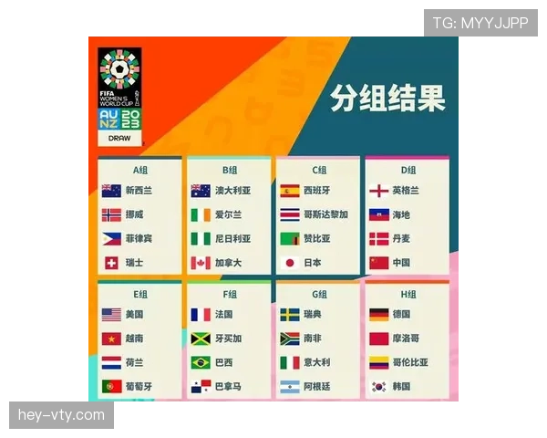 2026世界杯48队如何分组赛制有哪些新变化 2026世界杯48队如何分组赛制有哪些新变化