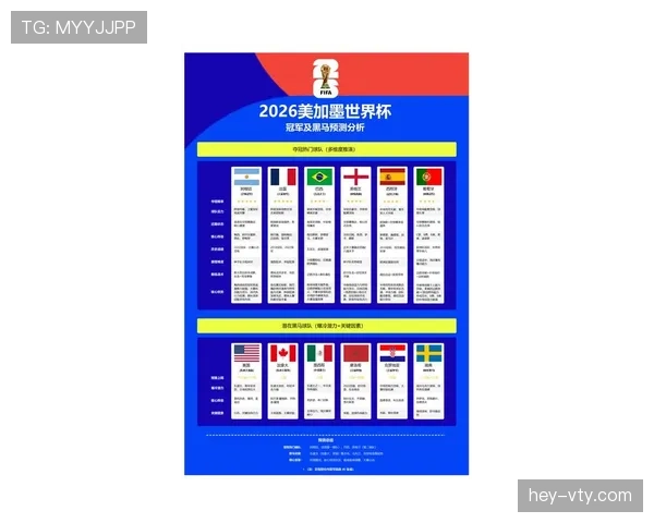 巴拿马队2026世界杯预选赛前景分析 中北美黑马能否再创奇迹