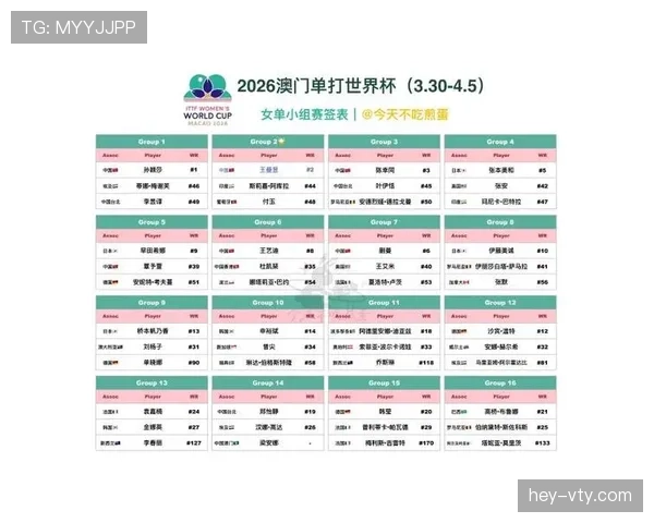 2026世界杯淘汰赛黄牌累计怎么算